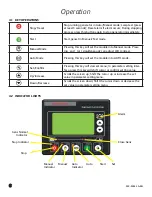 Предварительный просмотр 6 страницы Trane SmartGen HSC940 Owner'S Manual