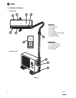 Предварительный просмотр 10 страницы Trane SPLIT AC Owner'S Manual