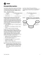 Preview for 5 page of Trane Stealth RTAE Installation Instructions Manual