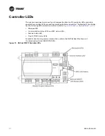 Предварительный просмотр 27 страницы Trane Symbio 210 Installation, Operation And Maintenance Manual