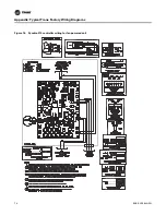 Предварительный просмотр 74 страницы Trane Symbio 210 Installation, Operation And Maintenance Manual