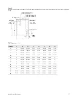 Предварительный просмотр 40 страницы Trane T-Series Installation And Maintenance Manual