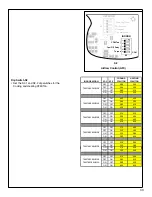 Preview for 33 page of Trane TAM7A0A24H21SB Installer'S Manual