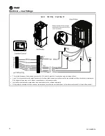 Preview for 34 page of Trane TAM7A0A24H21SC Installer'S Manual