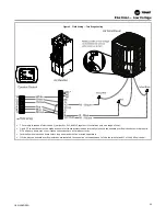 Preview for 35 page of Trane TAM7A0A24H21SC Installer'S Manual