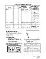 Preview for 7 page of Trane TAYSTAT 575 Installation Instructions Manual