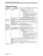 Preview for 10 page of Trane TAYSTAT 575 Installation Instructions Manual