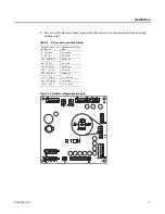 Предварительный просмотр 27 страницы Trane TC*150-301 Installation Operation & Maintenance