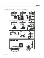 Предварительный просмотр 31 страницы Trane TC*150-301 Installation Operation & Maintenance