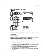 Предварительный просмотр 33 страницы Trane TC*150-301 Installation Operation & Maintenance