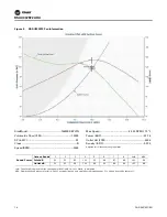 Preview for 14 page of Trane TCCA Accompaniment To The Installation, Operation And Maintenance Manual