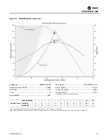 Предварительный просмотр 29 страницы Trane TCCA Accompaniment To The Installation, Operation And Maintenance Manual