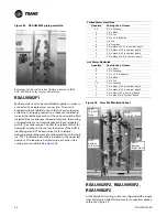 Предварительный просмотр 34 страницы Trane TCCA Accompaniment To The Installation, Operation And Maintenance Manual