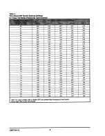 Preview for 8 page of Trane TCI-3 Installation Manual