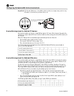 Предварительный просмотр 20 страницы Trane TCONT 800 Series Installation, Operation And Maintenance Manual