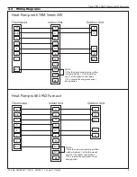 Preview for 5 page of Trane TCONT103 Installation And User Manual