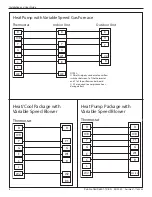 Preview for 6 page of Trane TCONT103 Installation And User Manual