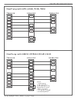 Preview for 7 page of Trane TCONT103 Installation And User Manual