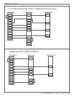 Preview for 10 page of Trane TCONT203AS42MA Installation And User Manual