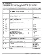 Preview for 14 page of Trane TCONT203AS42MA Installation And User Manual