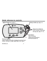 Preview for 6 page of Trane TCONT602AF22MA Owner'S Manual