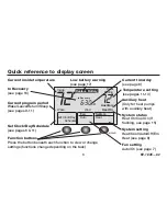 Preview for 7 page of Trane TCONT602AF22MA Owner'S Manual