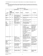 Preview for 12 page of Trane TCONT802AS32DA Installation Instructions Manual