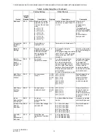 Preview for 14 page of Trane TCONT802AS32DA Installation Instructions Manual