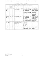 Preview for 16 page of Trane TCONT802AS32DA Installation Instructions Manual