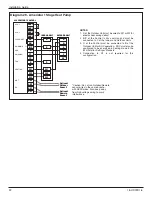 Предварительный просмотр 22 страницы Trane TCONT824 Installation Manual