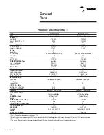 Preview for 7 page of Trane TDC1B040A9241A Manual