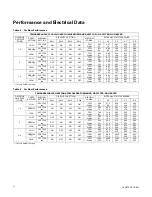 Preview for 12 page of Trane TEM6A0B24H21SC Installer'S Manual