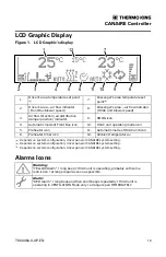 Предварительный просмотр 19 страницы Trane Thermo King CANAIRE Operator'S Manual