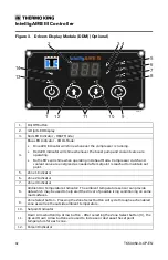 Предварительный просмотр 32 страницы Trane Thermo King CANAIRE Operator'S Manual