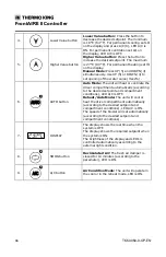 Предварительный просмотр 36 страницы Trane Thermo King CANAIRE Operator'S Manual