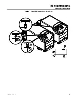 Предварительный просмотр 63 страницы Trane Thermo King SPECTRUM T-1090 Installation Manual