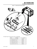 Предварительный просмотр 65 страницы Trane Thermo King SPECTRUM T-1090 Installation Manual