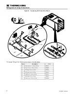 Предварительный просмотр 68 страницы Trane Thermo King SPECTRUM T-1090 Installation Manual