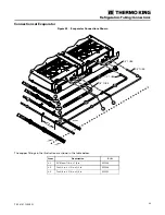 Предварительный просмотр 69 страницы Trane Thermo King SPECTRUM T-1090 Installation Manual