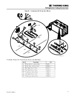 Предварительный просмотр 71 страницы Trane Thermo King SPECTRUM T-1090 Installation Manual