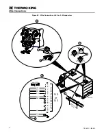 Предварительный просмотр 74 страницы Trane Thermo King SPECTRUM T-1090 Installation Manual