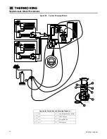 Предварительный просмотр 92 страницы Trane Thermo King SPECTRUM T-1090 Installation Manual