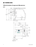 Предварительный просмотр 14 страницы Trane Thermo King TriPac EVOLUTION Installation Manual