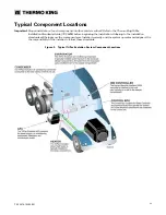 Предварительный просмотр 23 страницы Trane Thermo King TriPac EVOLUTION Installation Manual