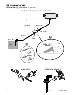 Предварительный просмотр 68 страницы Trane Thermo King TriPac EVOLUTION Installation Manual