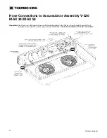 Preview for 26 page of Trane Thermo King V-220 10 Installation Manual