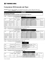 Preview for 41 page of Trane Thermo King V-220 10 Installation Manual