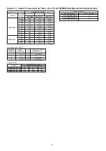 Предварительный просмотр 10 страницы Trane TMM5B0A24M21SAA Installer'S Manual