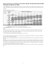 Предварительный просмотр 11 страницы Trane TMM5B0A24M21SAA Installer'S Manual