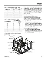 Предварительный просмотр 17 страницы Trane TR-OHS RCU Series Installation, Operation And Maintenance Manual